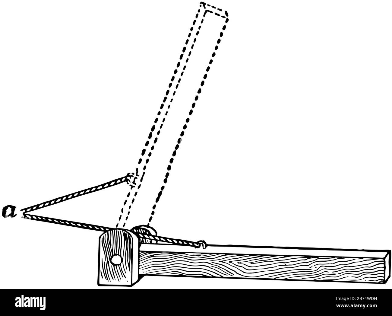 This illustration represents how to use Oblique pull, vintage line
