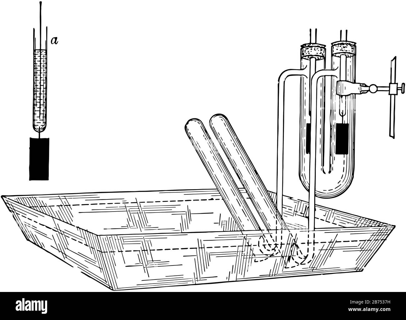 Electrolysis process is shown here, vintage line drawing or engraving illustration. Stock Vector