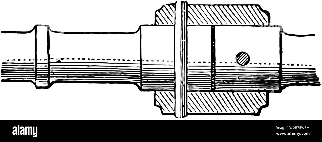 This illustration represents function of Thimble Coupling, vintage line