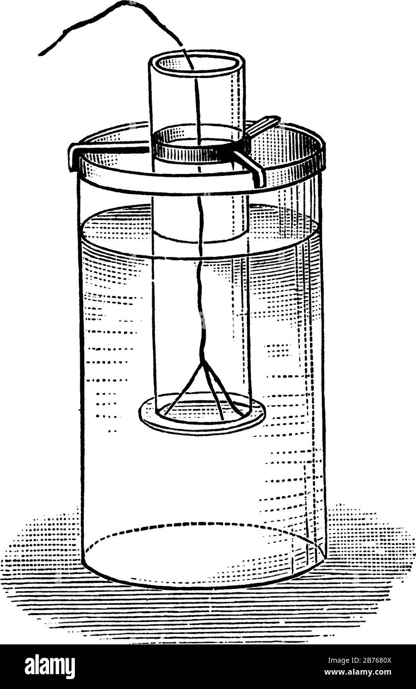 This diagram represents Water Pressure Experiment, vintage line drawing