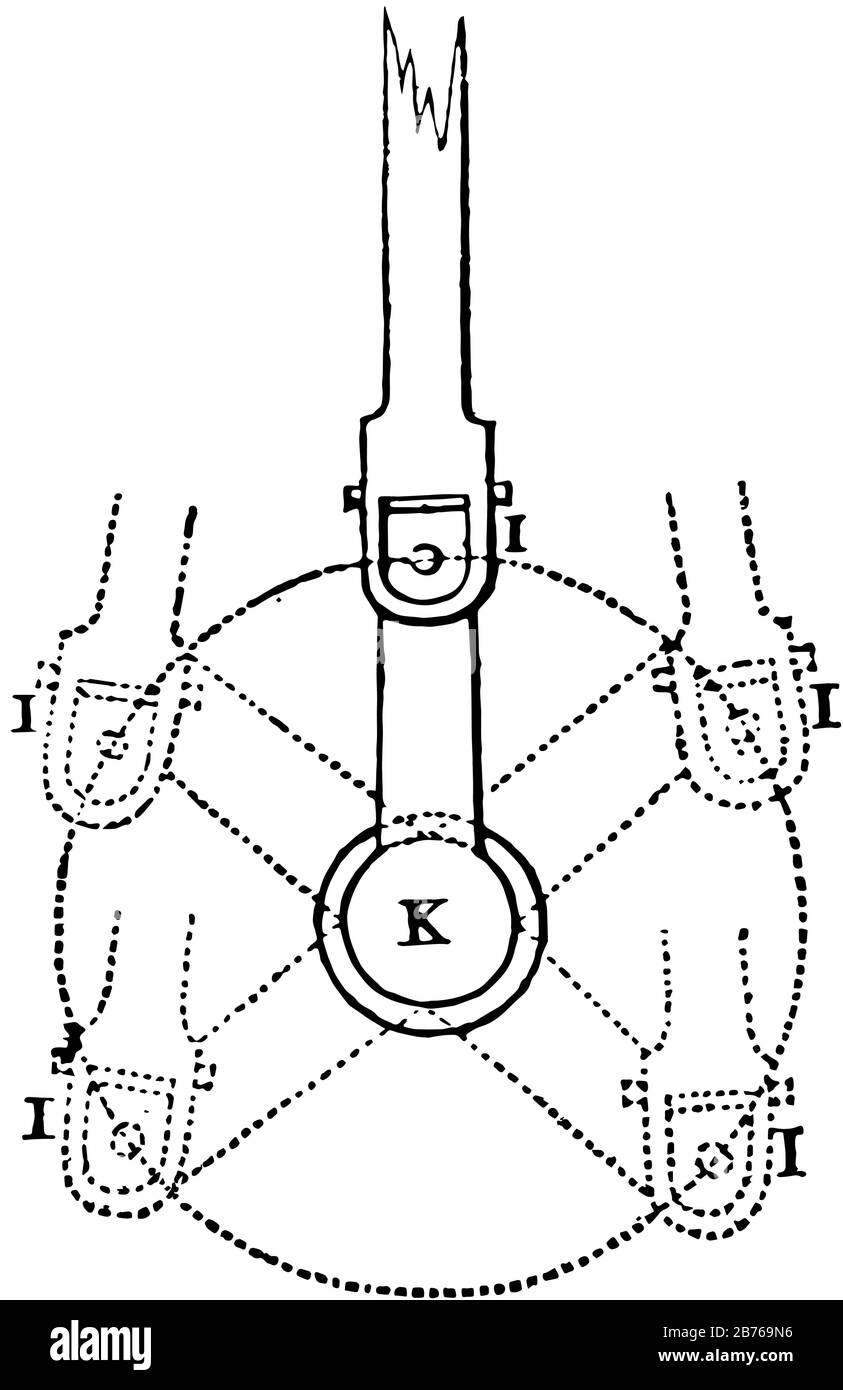 This illustration represents Crank, vintage line drawing or engraving ...