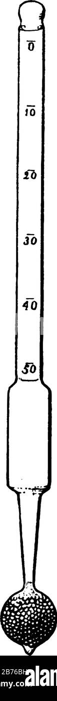 This illustration represents Salinometer which is used to measure the amount of salt in any given solution, vintage line drawing or engraving illustra Stock Vector