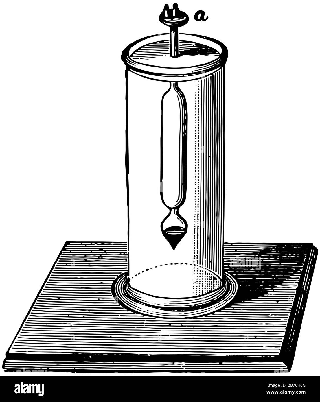 Fahrenheit hydrometer Black and White Stock Photos & Images Alamy