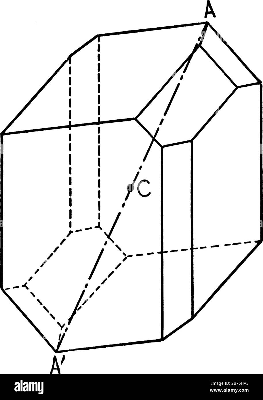 This diagram represents Symmetry center, vintage line drawing or engraving illustration. Stock Vector