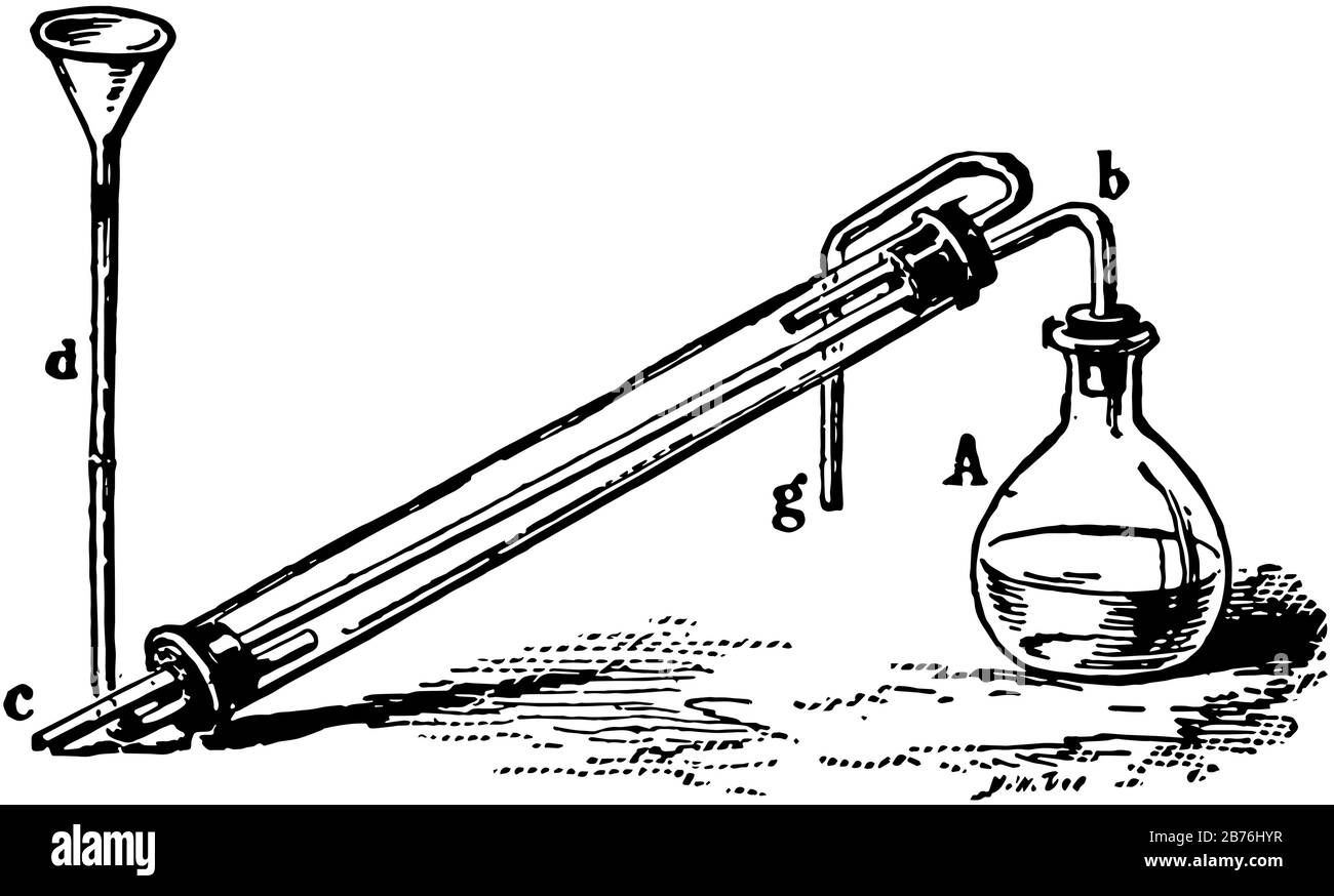 Liebig condenser hires stock photography and images Alamy