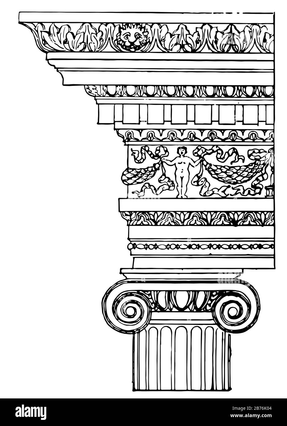 Classical Orders Of Architecture