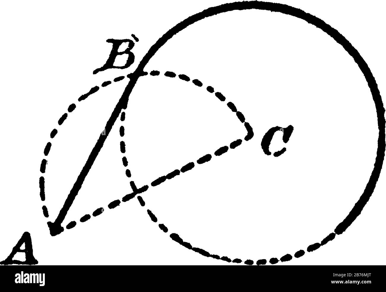 Construction of a tangent to a circle through a given point outside of a circumference; AC as a diameter draw a half circle ABC, vintage line drawing Stock Vector