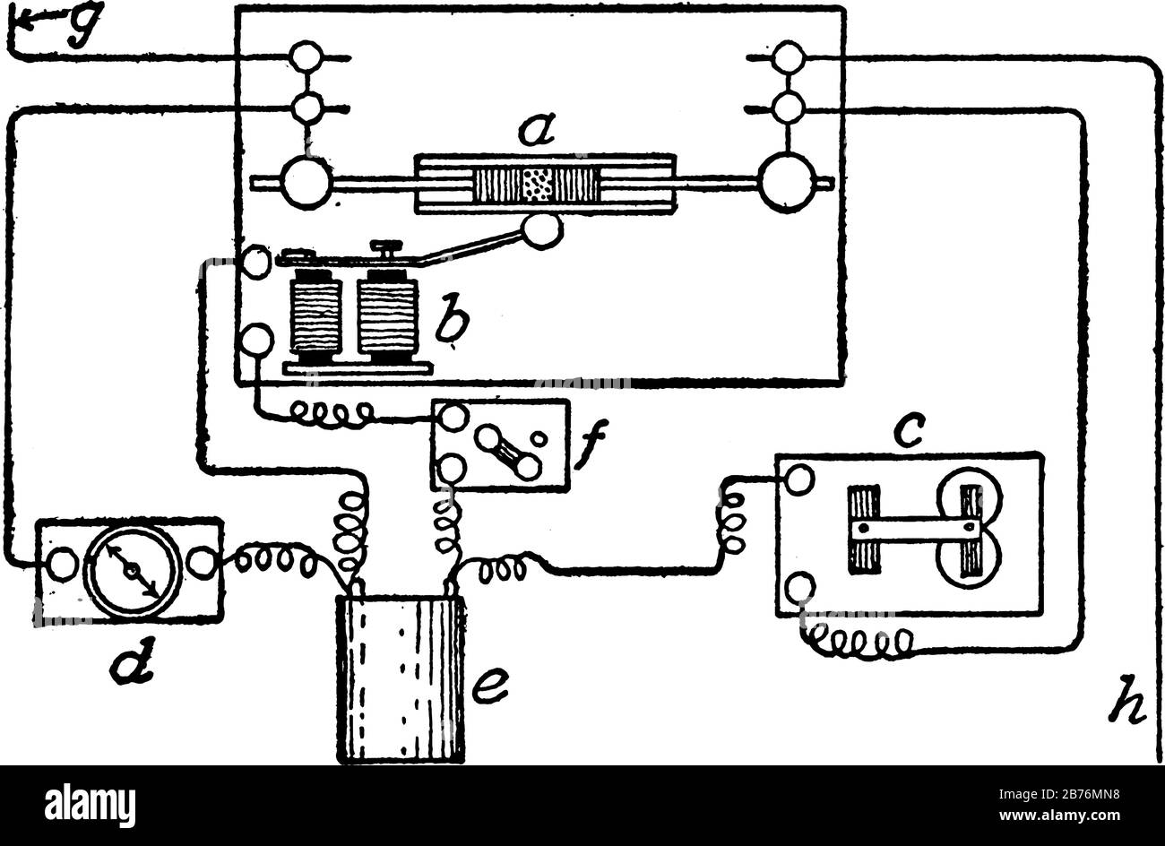 The transmitter of the telegraph. Showing three different images of telegraph in it, vintage line drawing or engraving Stock Vector