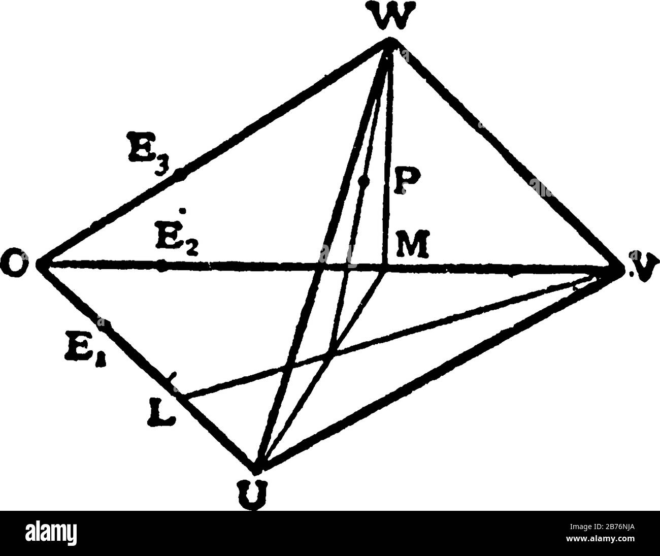 Illustration of Dedekind axiom, property 4, with points on a line into ...