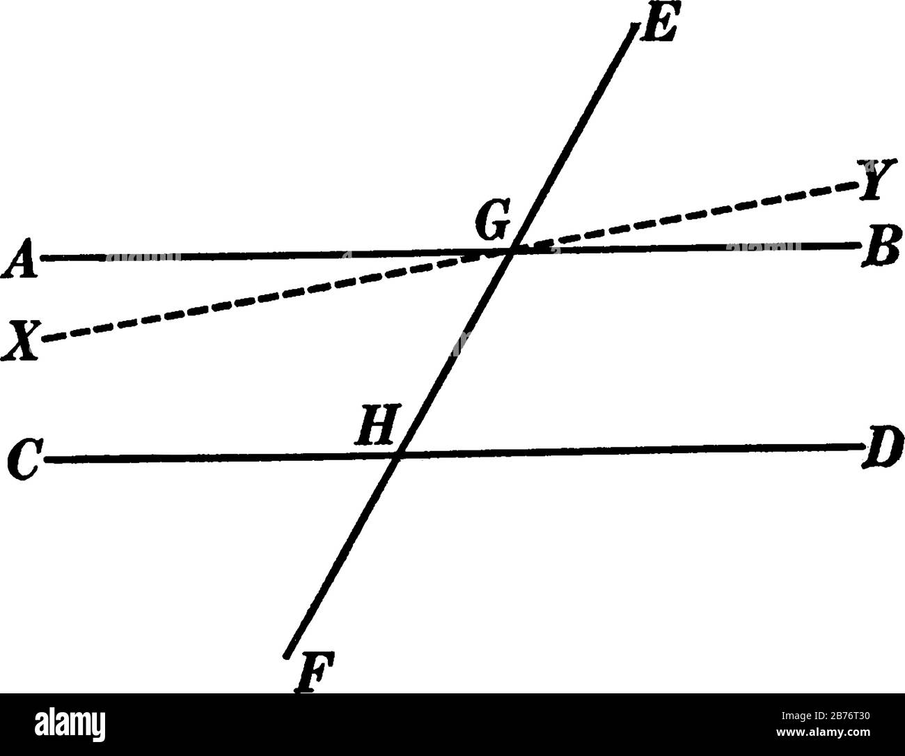 Geometric construction that is used to prove the theorem, if two parallel lines are cut by a transversal, the alternate interior angles are equal, vin Stock Vector