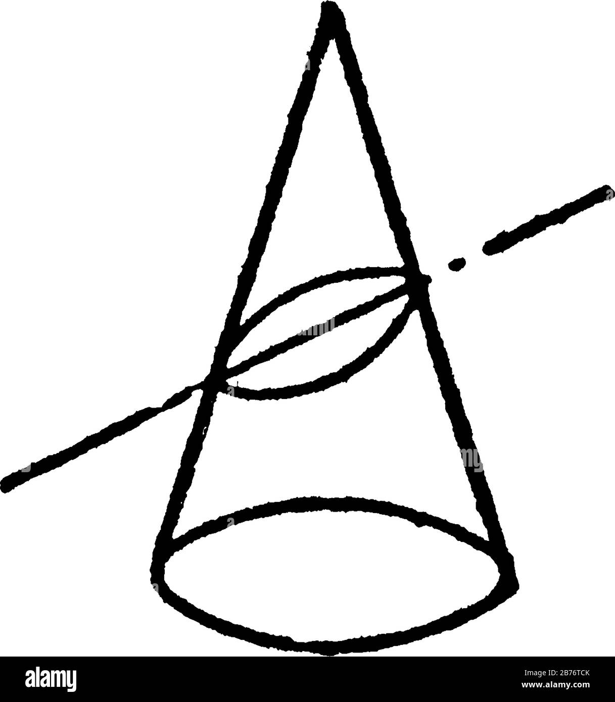 Shows that, the cone is intersected by a plane neither parallel to nor perpendicular to the base, nor parallel to a side. Thus, forming an ellipse, vi Stock Vector