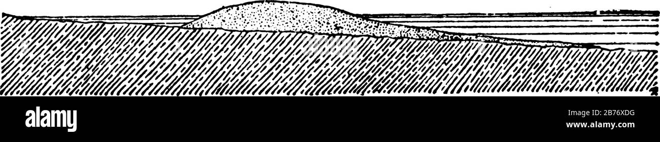 A typical representation of the section of a barrier reef that requires ...