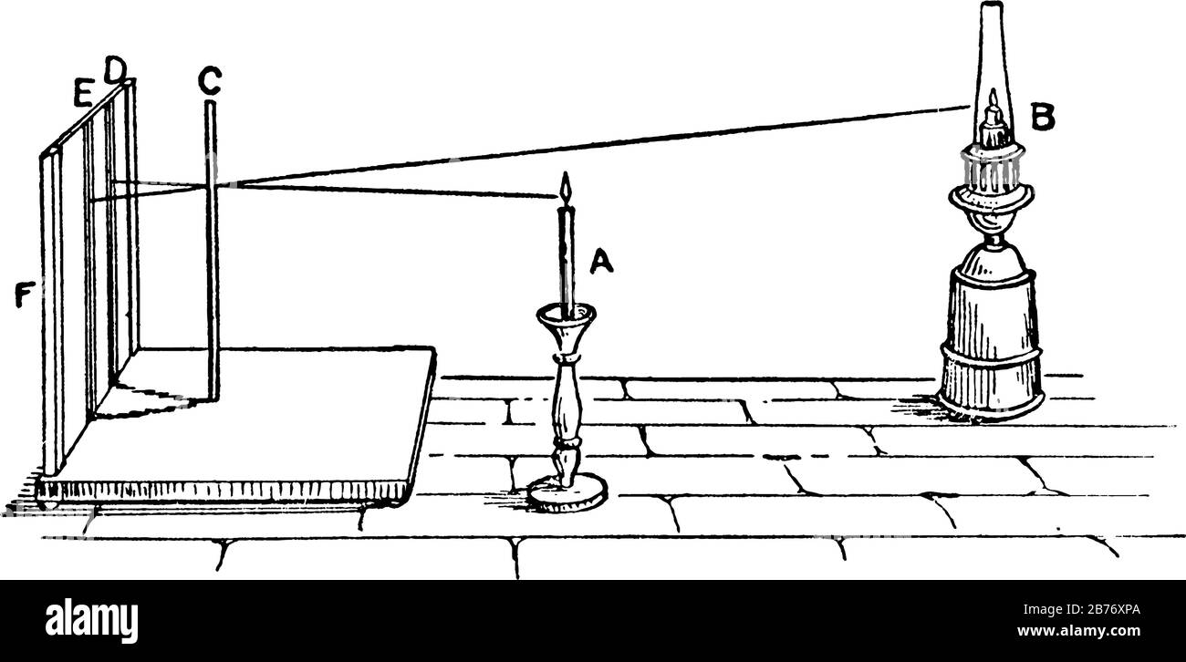 Photometry Stock Vector Images Alamy