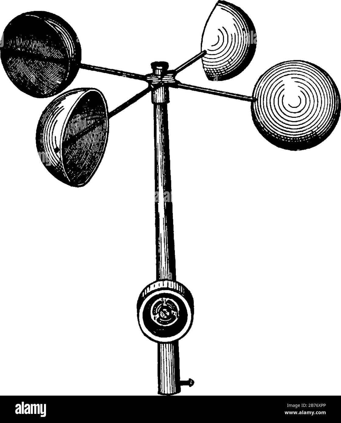 The anemometer is an instrument used to measure the velocity of the wind, the wind speed, and is also a common weather station instrument, vintage lin Stock Vector