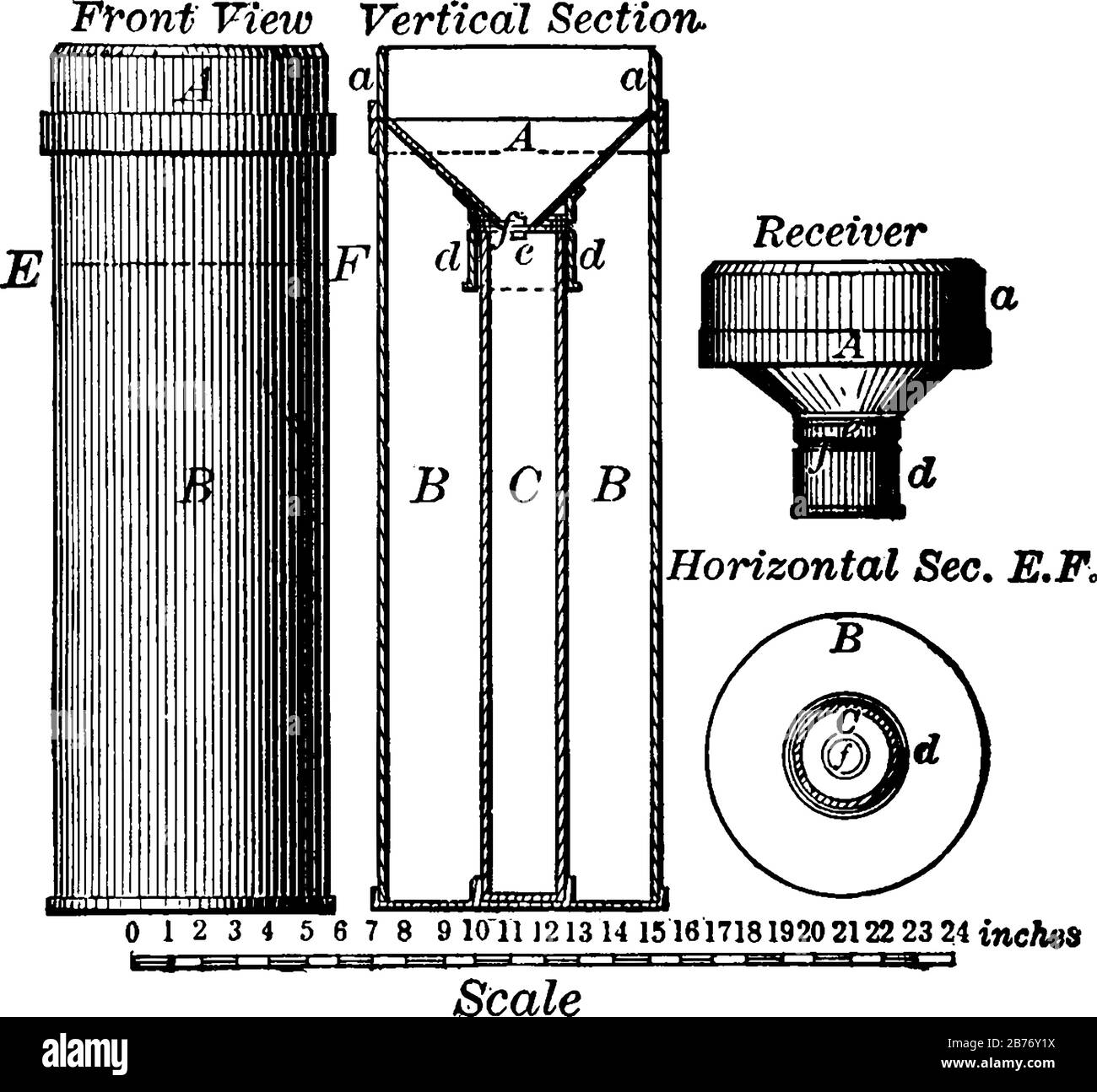 hollow-measure-stock-vector-images-alamy