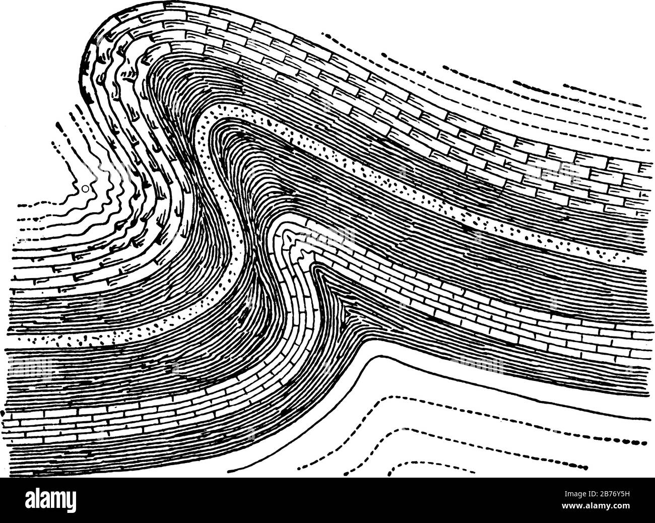 An Overthrust Anticline Of A Strata Fold A Reverse Fault The Rocks On The Upper Surface Of A Fault Plane Moved Over The Rocks On The Lower Surface Stock Vector Image