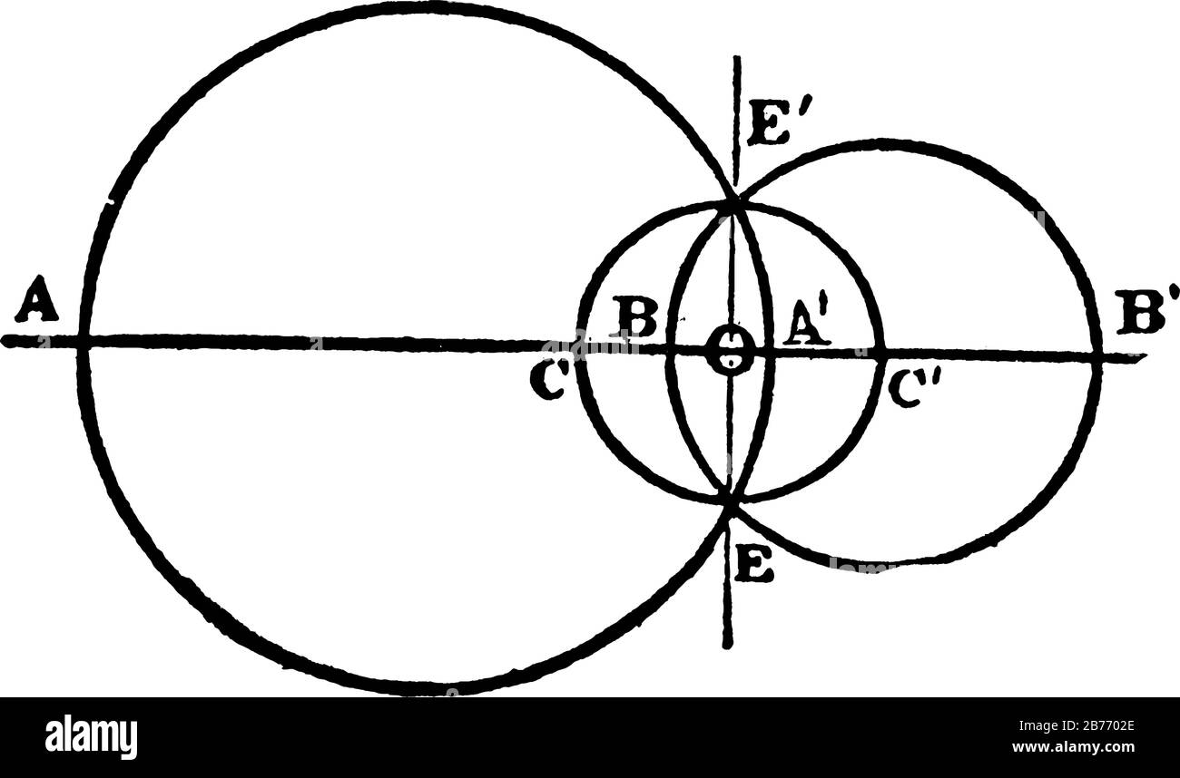 The picture that states, every elliptical involution has the property that there are two definite points in the plane from which any two conjugate poi Stock Vector