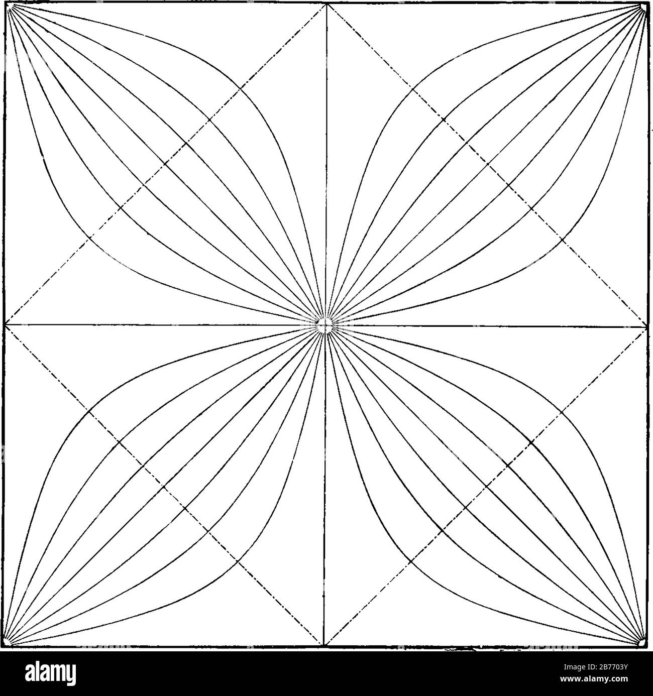 A typical representation of the harmony and syzygy of tides in four different places (the four corners of the square), vintage line drawing or engravi Stock Vector