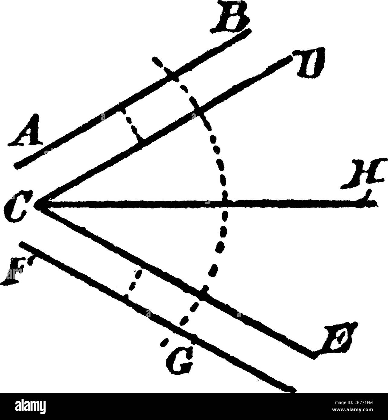 The construction used to divide an angle into two equal parts when the lines do not extend to a meeting point; draw the lined CD and CE parallel, vint Stock Vector
