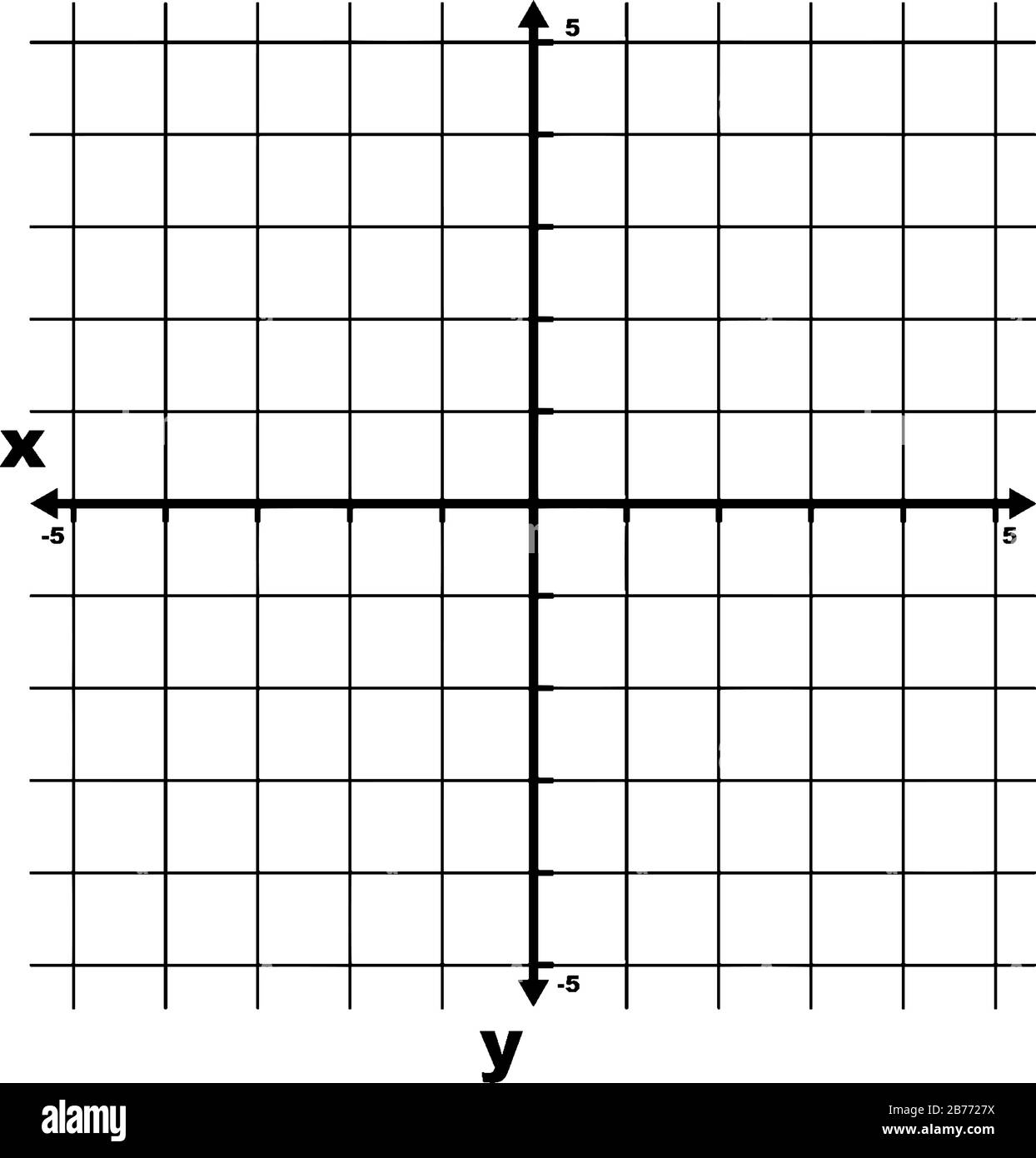 An xy grid/graph with grid lines are shown. It is the Cartesian coordinate system with the axes and some increments from -5 to 5 labelled, vintage lin Stock Vector