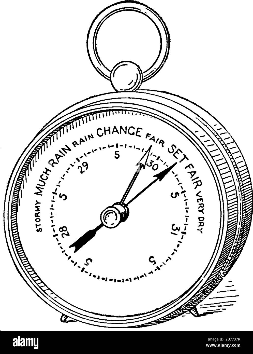 What is an Aneroid barometer Draw a neat labelled diagram to explain its  construction and working