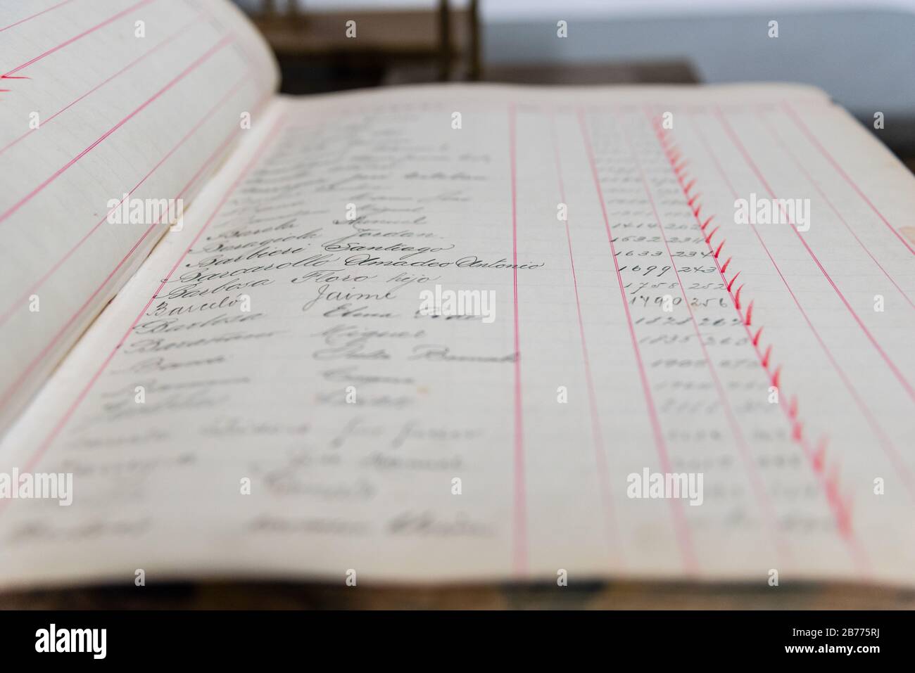 Antique handwritten accounting book of an old and inexistent business