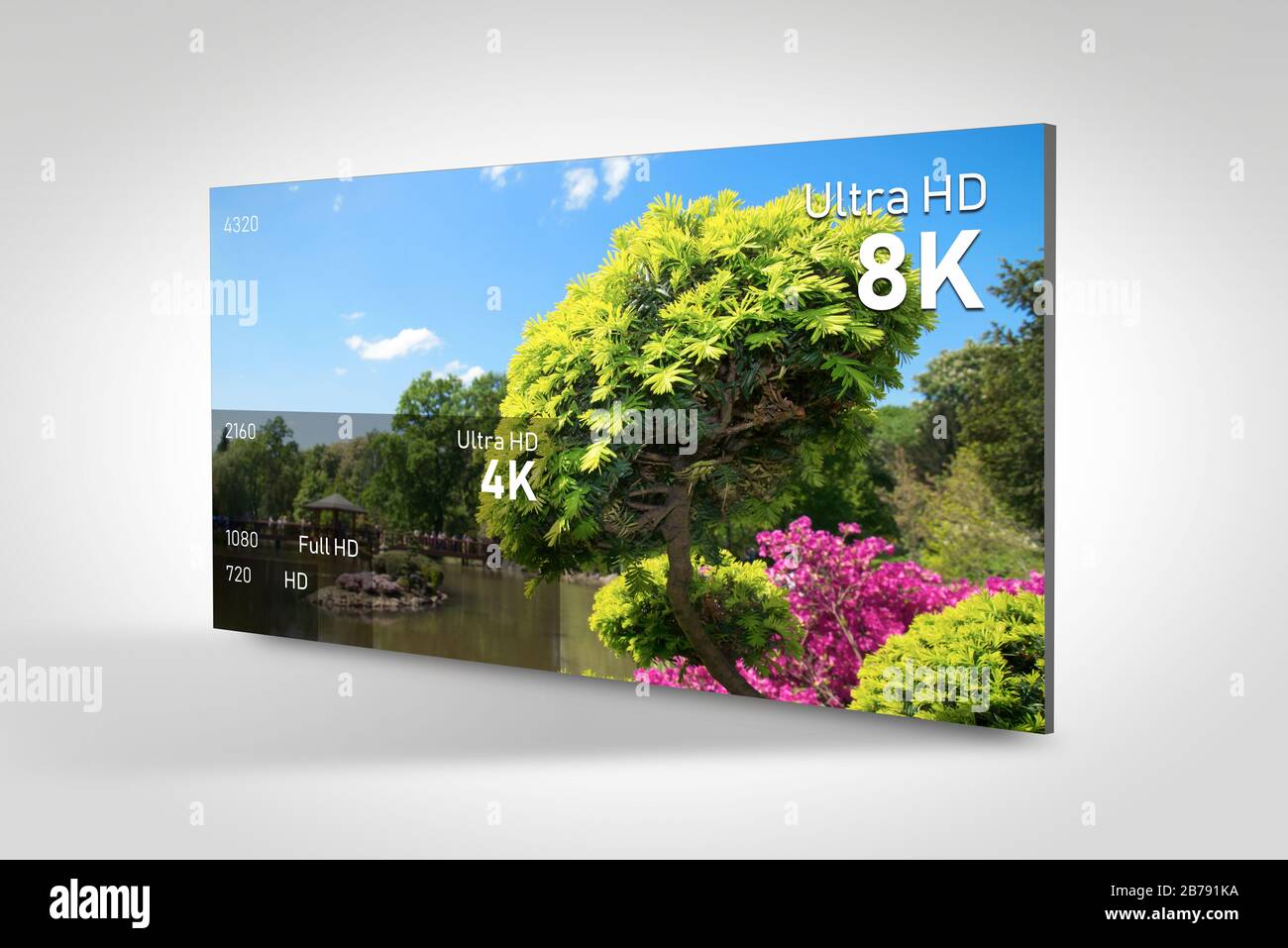 8K resolution display with comparison of resolutions. TV screen panel conceptual graphic. Stock Photo