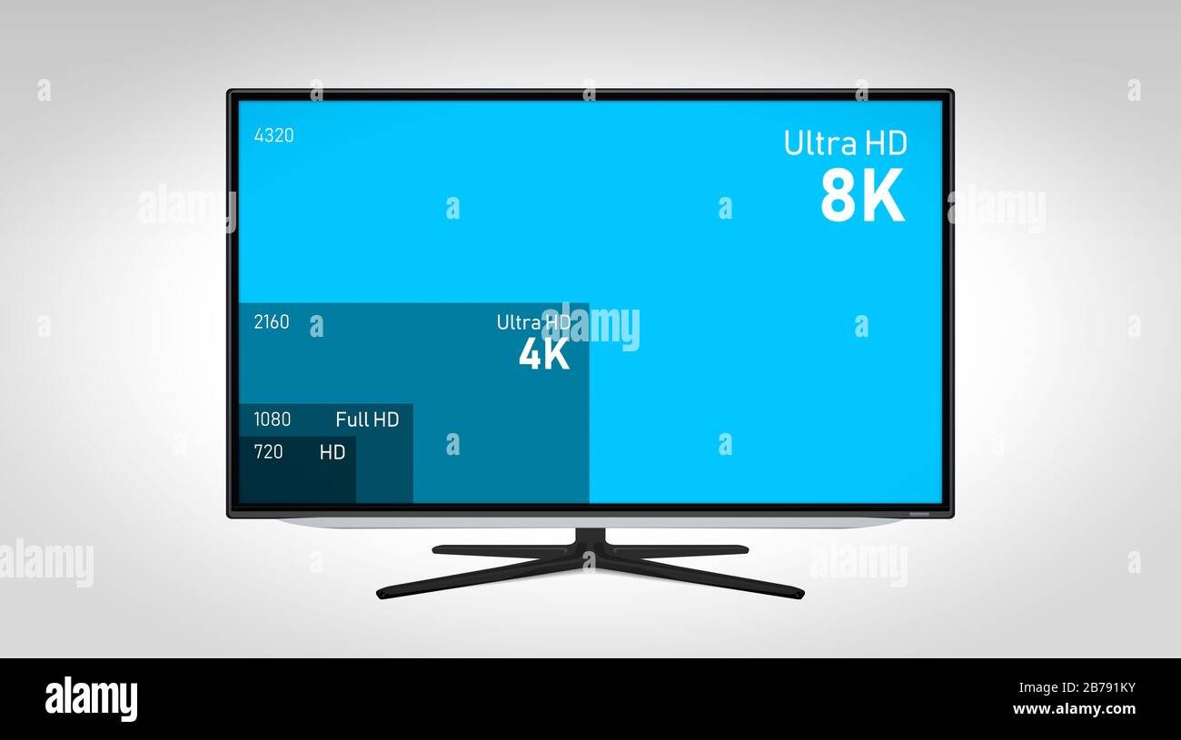 Comparing TV resolutions on television screen, conceptual graphic Stock Photo