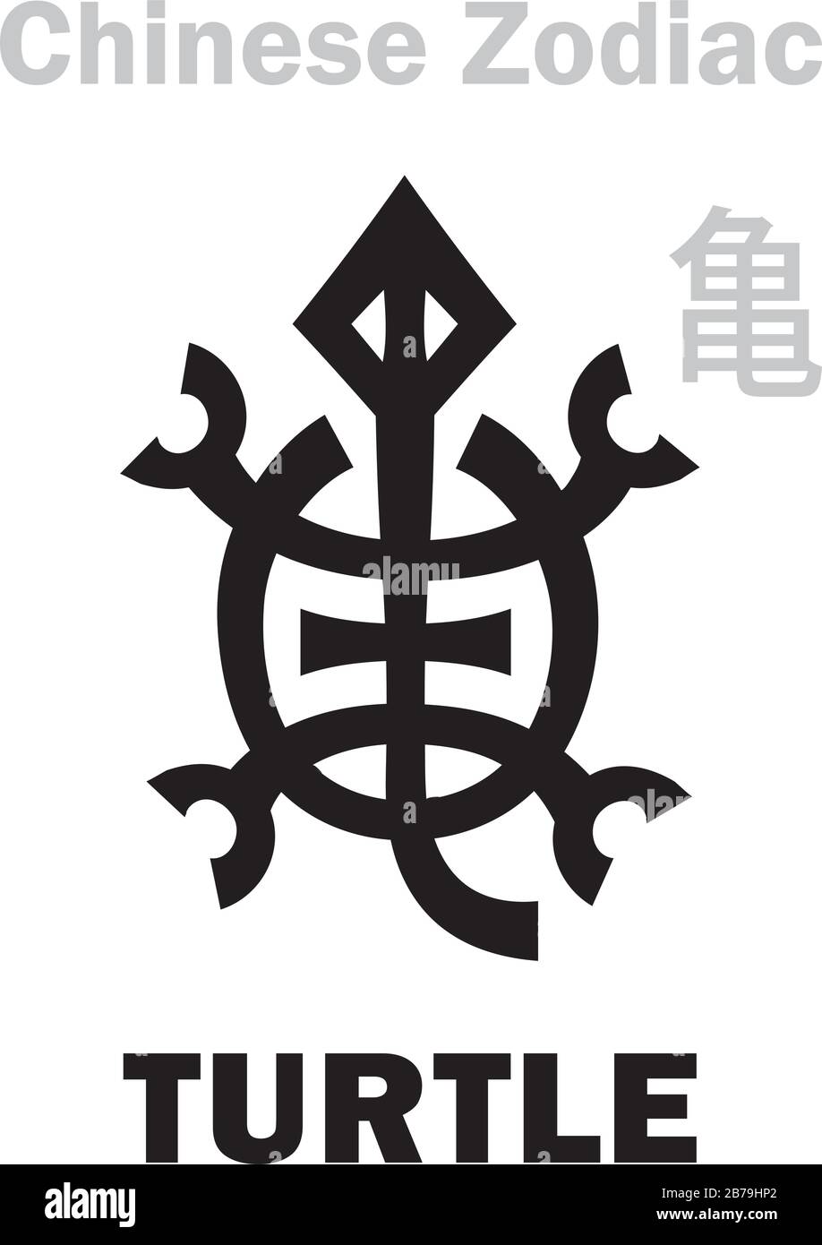 Astrology Alphabet: TURTLE / TORTOISE [亀] sign of Chinese Zodiac. Also: Black Tortoise ('The Dark Warrior'), Guardian of The North. Chinese character. Stock Vector