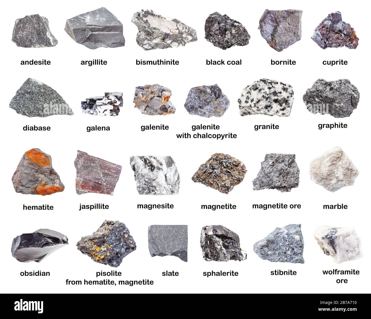 Mineral And Their Names