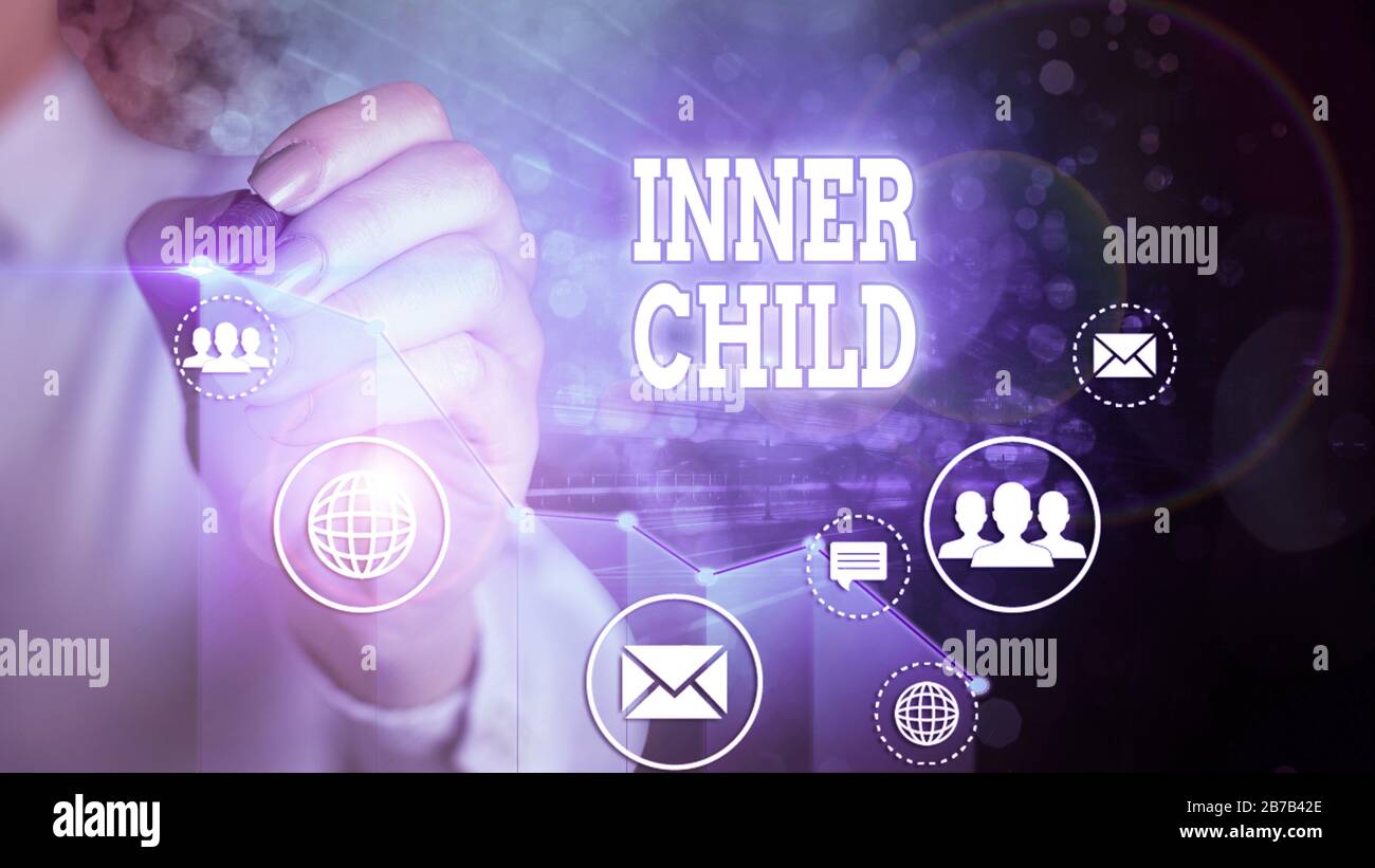 Word writing text Inner Child. Business photo showcasing the childlike usually hidden part of a demonstrating s is demonstratingality Stock Photo