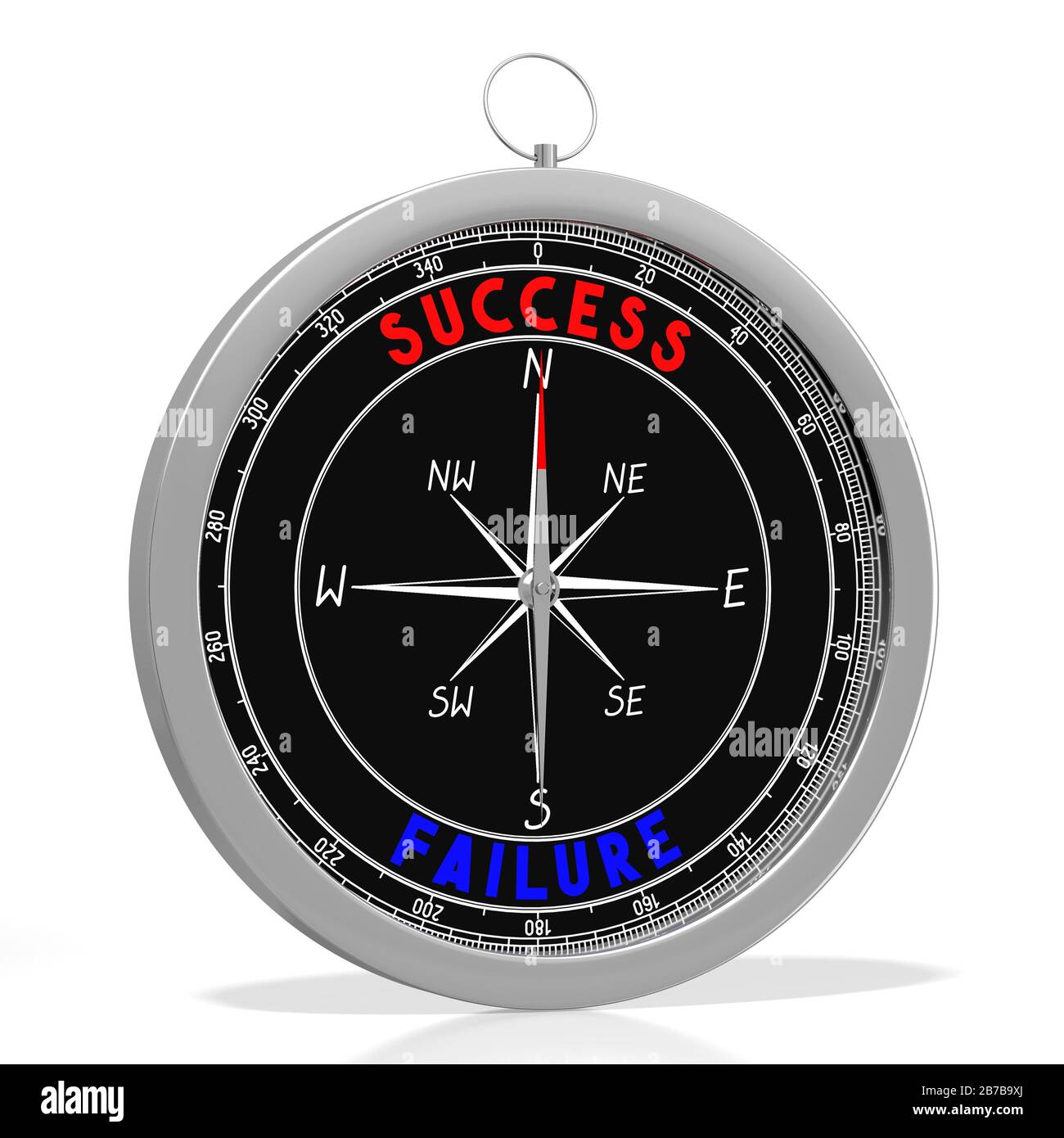 Failing Compass Success or failure - 3D compass Stock Photo - Alamy