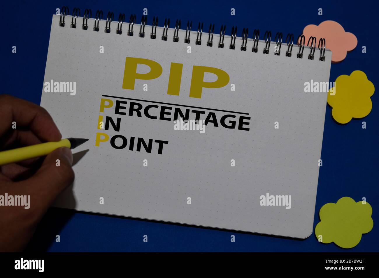 PIP - Percentage In Point acronym write on a book isolated on Office Desk  Stock Photo - Alamy