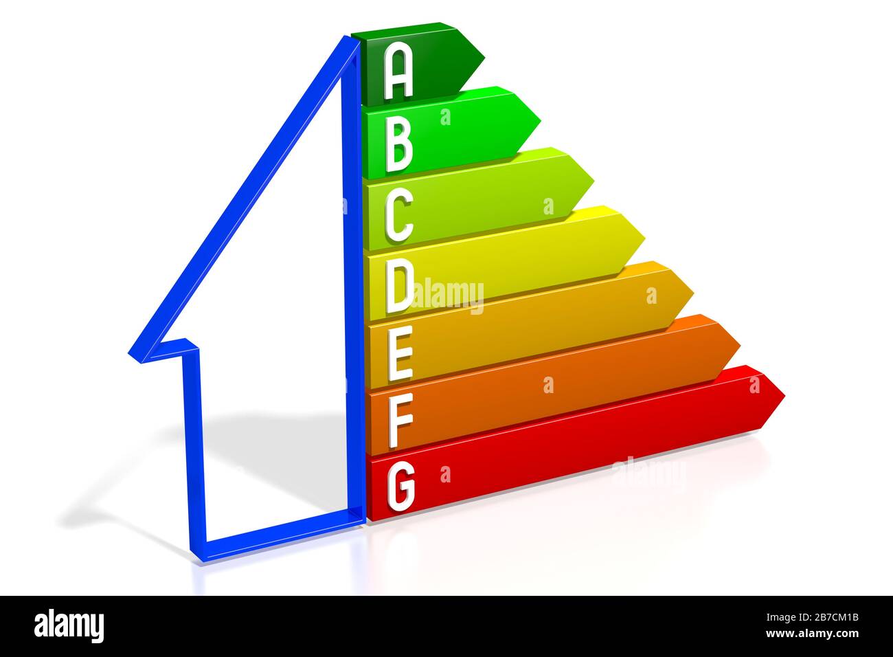 3D energy efficiency chart - house shape - A, B, C, D, E, F, G Stock Photo