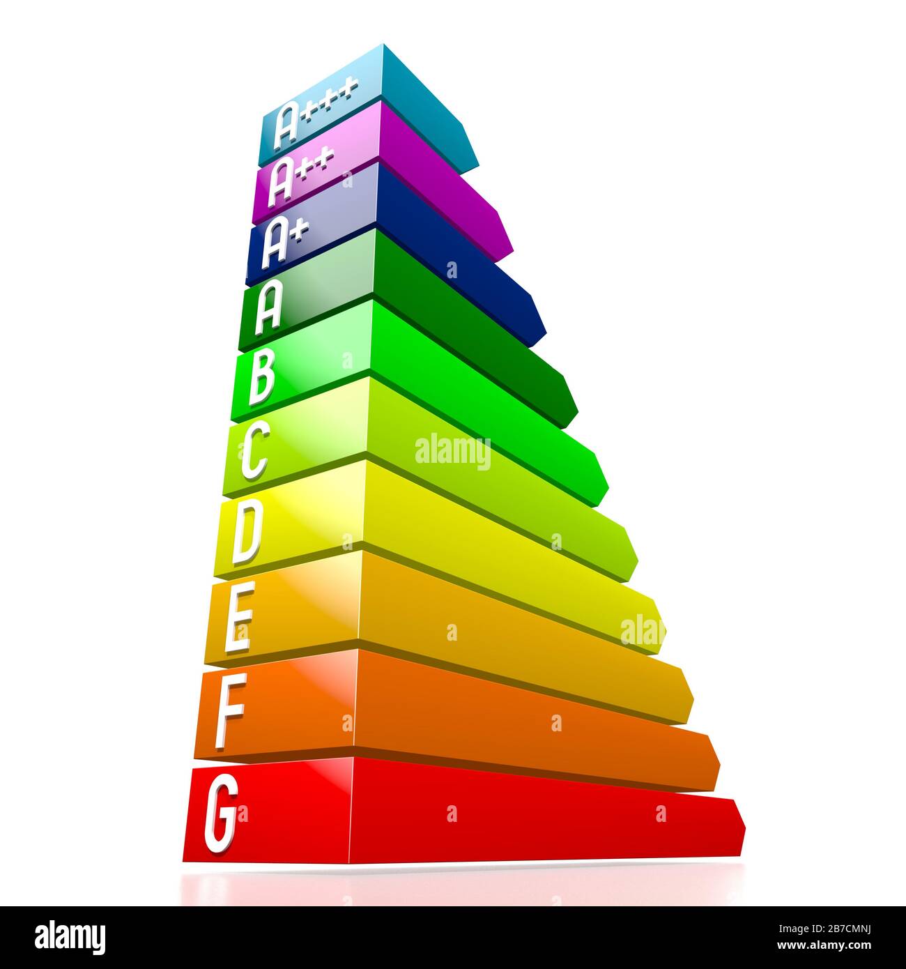 Power rating watt label hi-res stock photography and images - Alamy