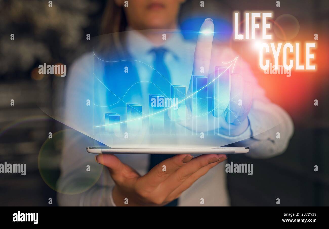 Signify Life Cycle Text sign showing Life Cycle. Business photo showcasing the series of ...