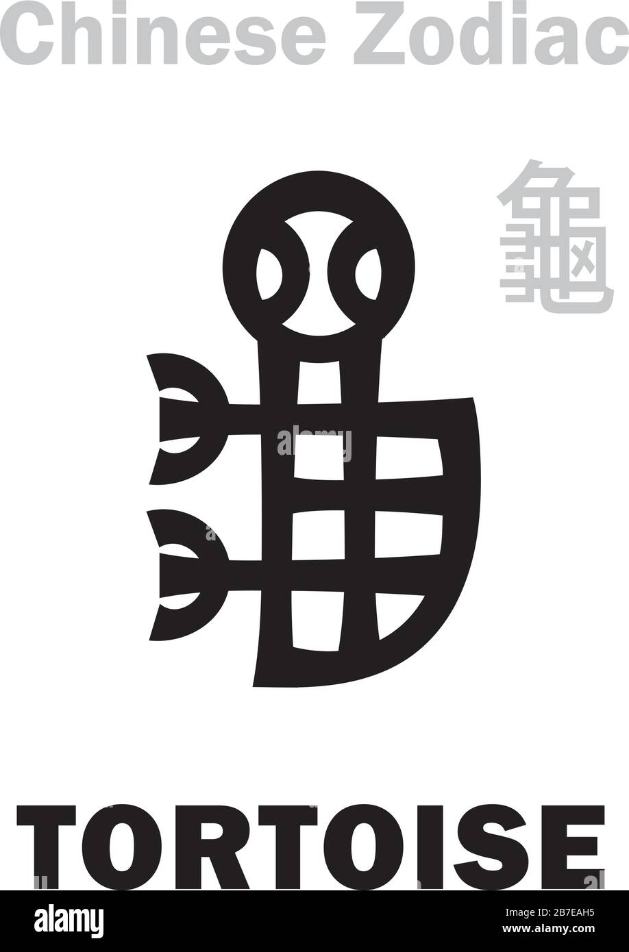 Astrology Alphabet: TORTOISE / TURTLE [龜] sign of Chinese Zodiac. Also: Black Tortoise ('The Dark Warrior'), Guardian of The North. Chinese character. Stock Vector