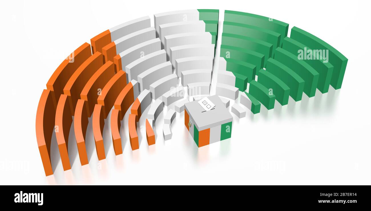 comment devenir député en côte d ivoire