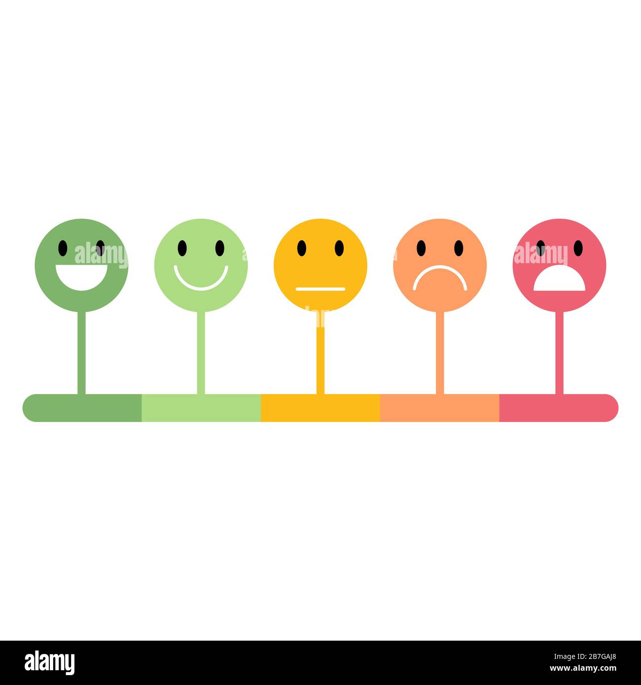 Feedback design concept and emotions vector illustration Stock Vector ...