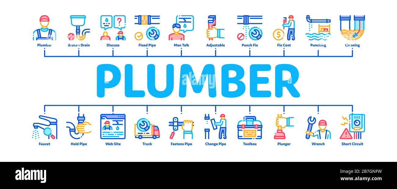 Plumber Profession Minimal Infographic Banner Vector Stock Vector Image ...