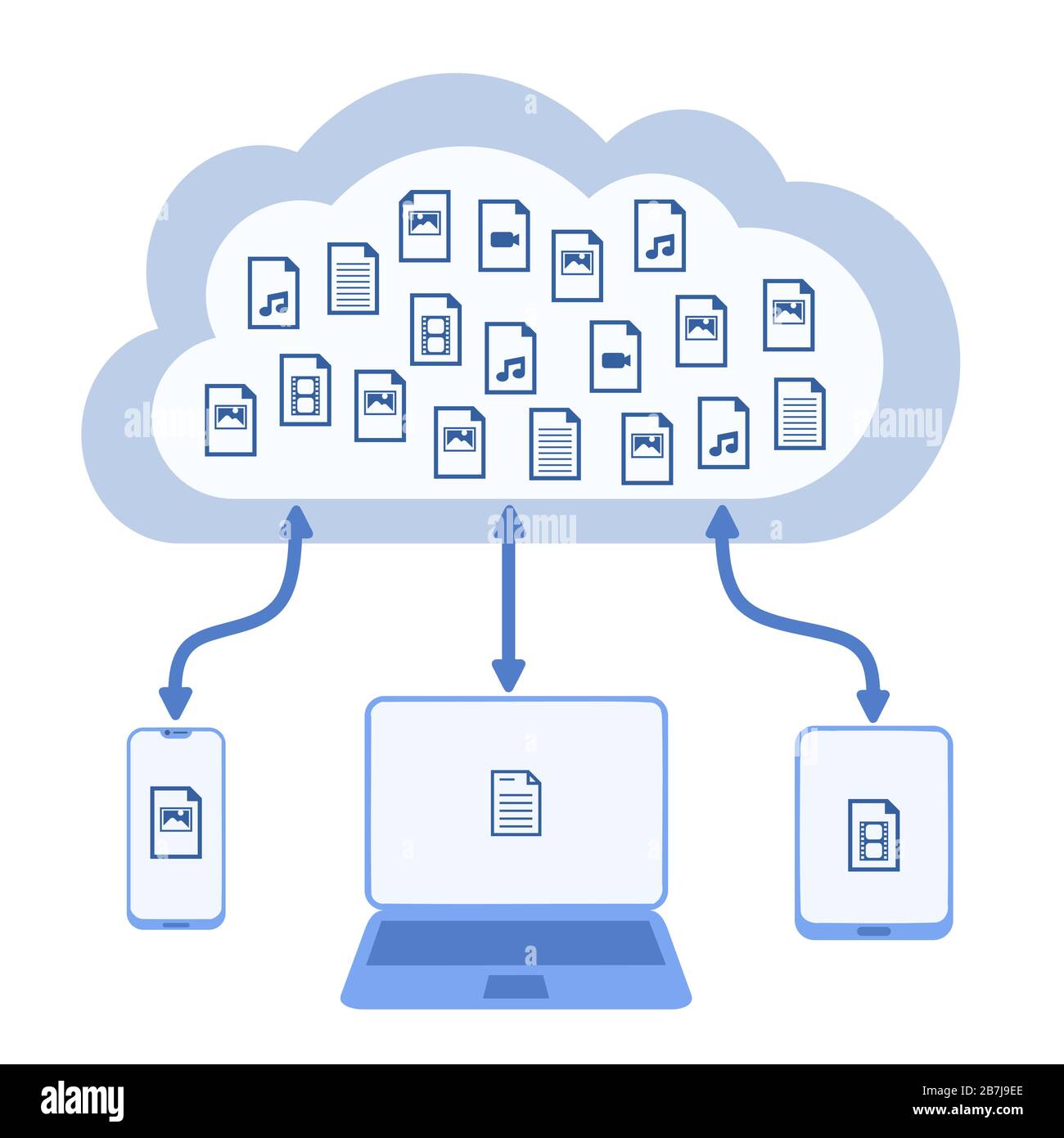 Synchronization In Multimedia Multimedia in the cloud. Online cloud sync concept Stock Vector Image ...