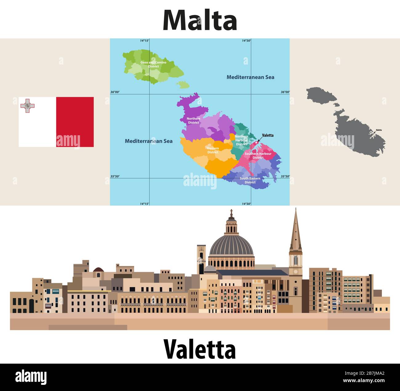 Malta administrative divisions map. Flag of Malta. Flat style cityscape