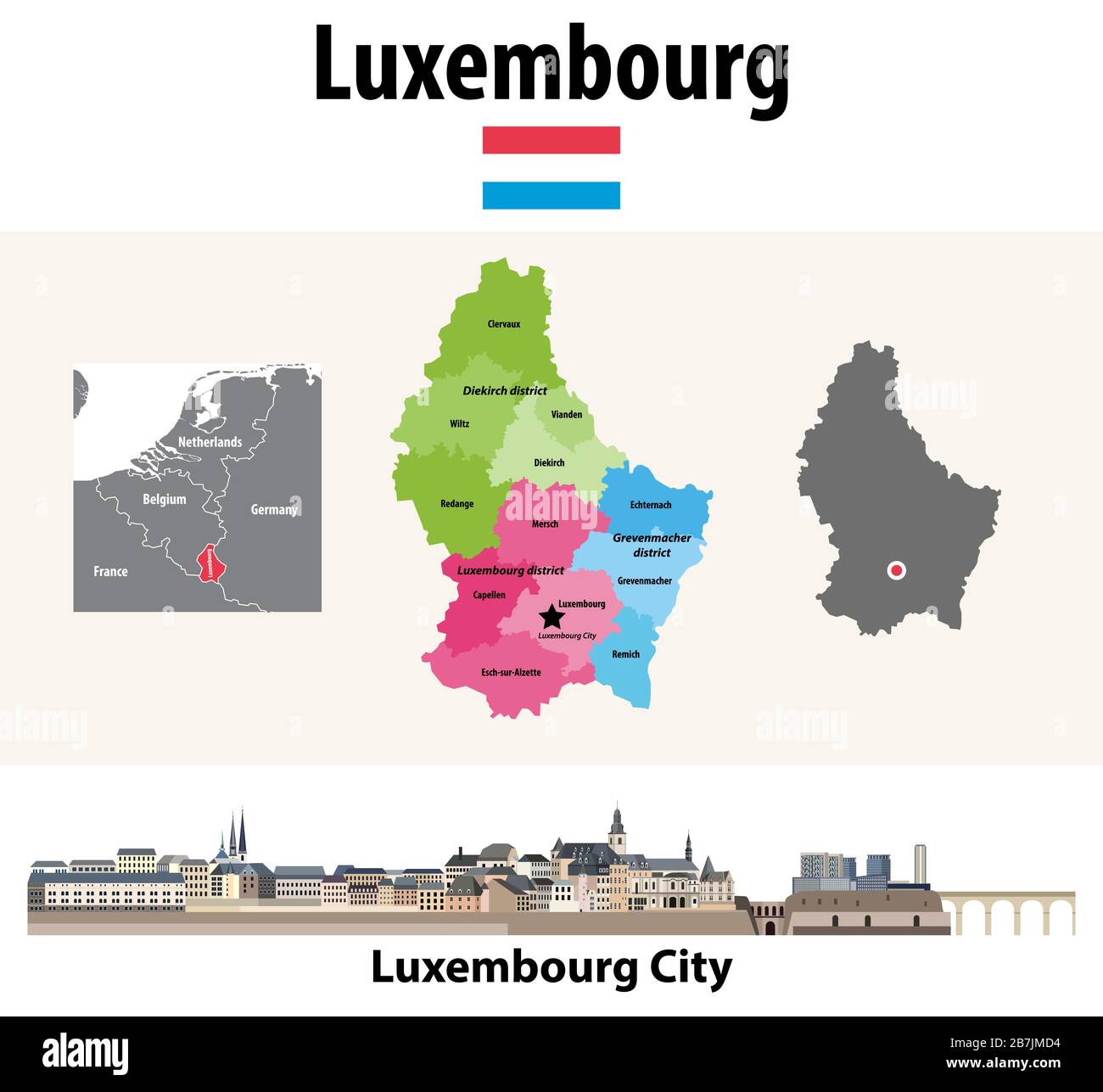 map of Luxemourg regions colored by distrcits. Luxembourg City cityscape. Vector illustration Stock Vector