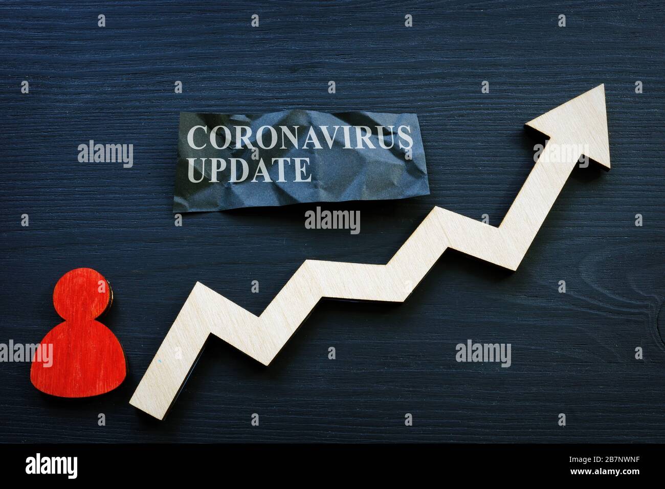 Coronavirus update concept. Rise arrow as symbol spread of the epidemic. Stock Photo