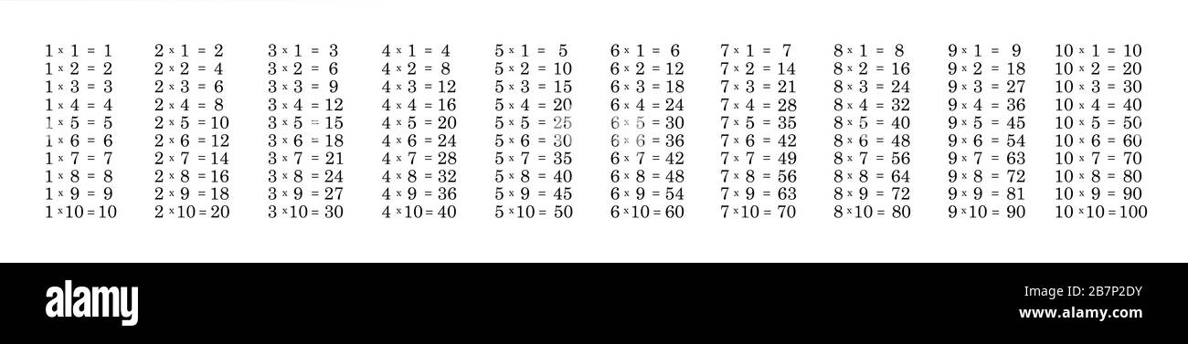 Multiplication Table on White Background. Education concept Stock Photo