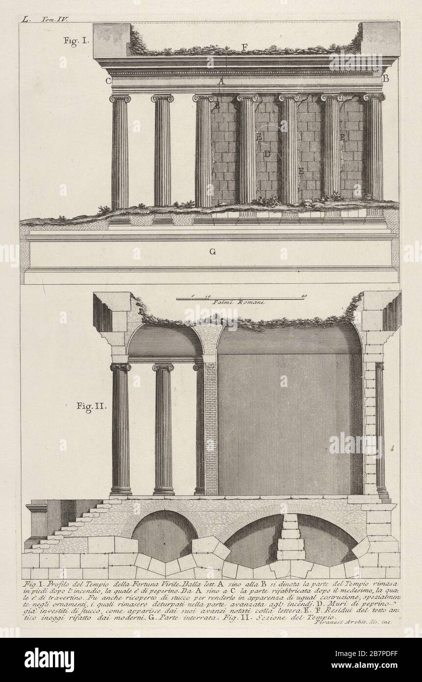 Profile of the Temple of Fortuna Virilis (Profilo del Tempio della Fortuna Virile), and section of the temple, from the series 'Le Antichit&#xe0; Romane', 1756. Stock Photo