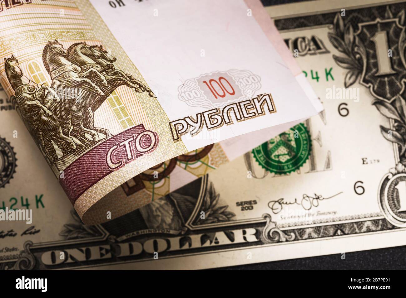 1 MILLION RUSSIAN CURRENCY TO USD visual data 8