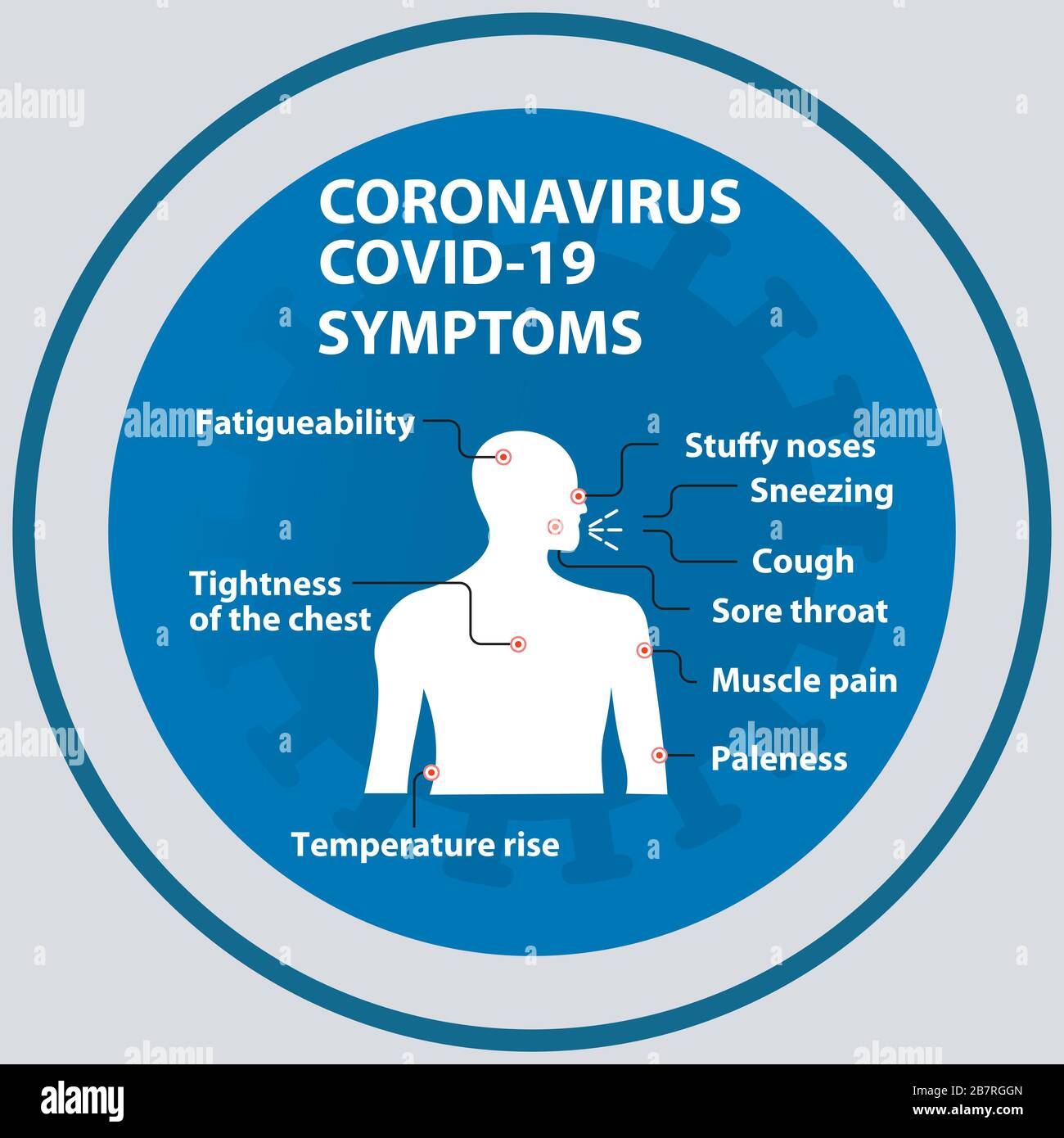 Coronavirus 2019-nCoV symptoms. Infographic elements. Protective measures. Stock Vector