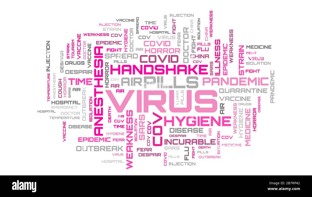 Схема слова облако. Covid-19 cloud of Words. Слово nineteen. Фон и слово Covid-19