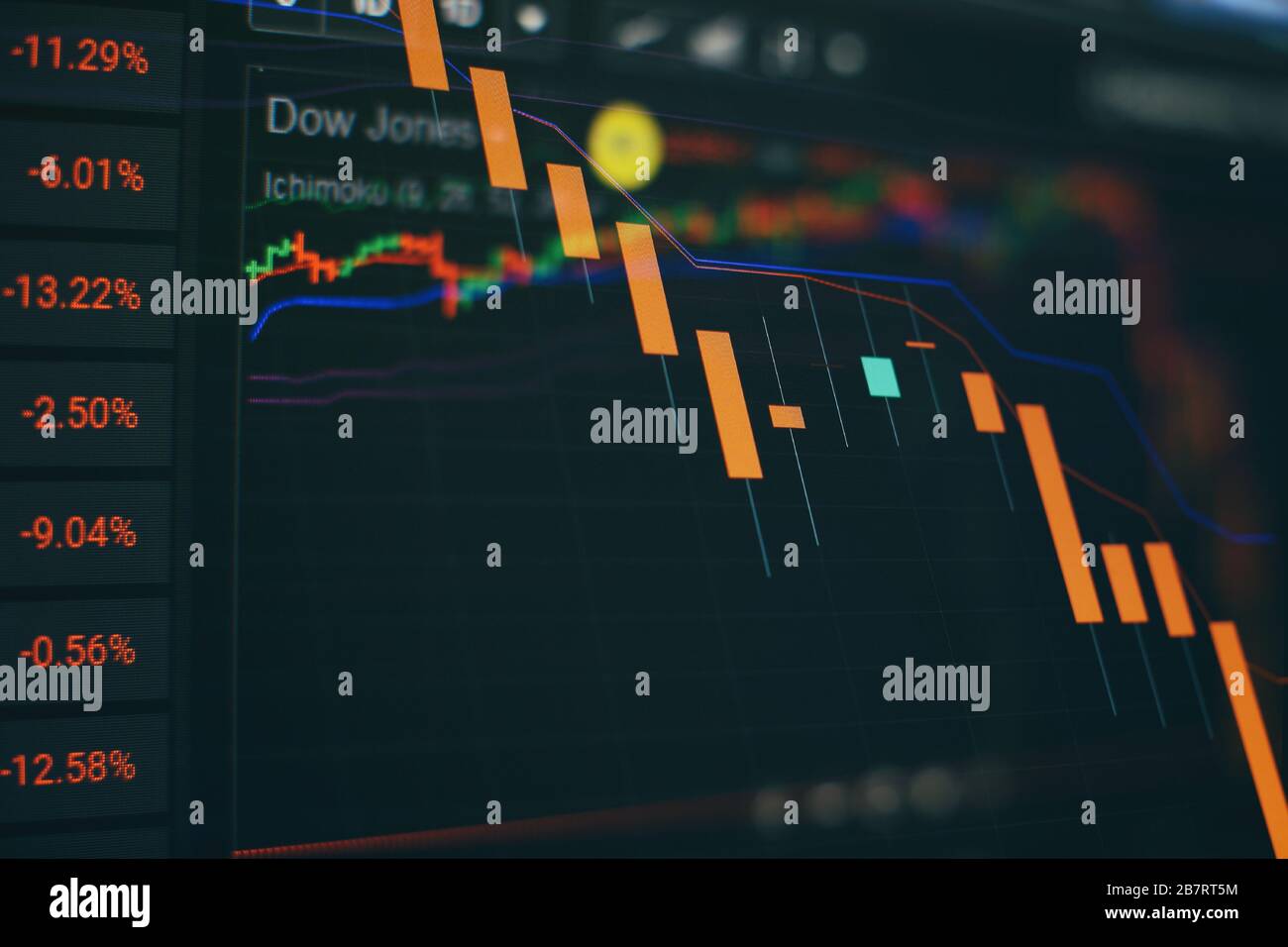 The fall of coronavirus exchanges . Businessman hand working on analyzing investment charts for Gold market, Forex market and Trading market. Stock Photo